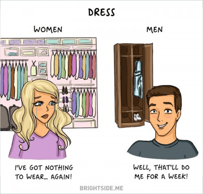 The Difference Between Men and Women choosing clothes for the week